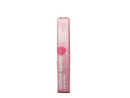 Cotton Candy Lip Gloss For Cheap